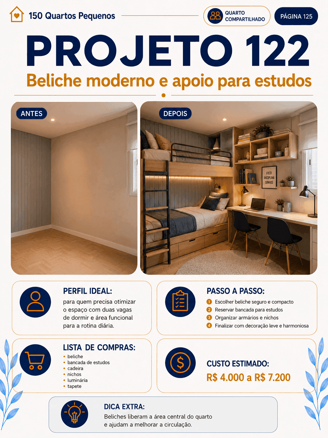 Projeto 122 — Beliche moderno e apoio para estudos